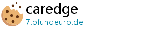 caredge